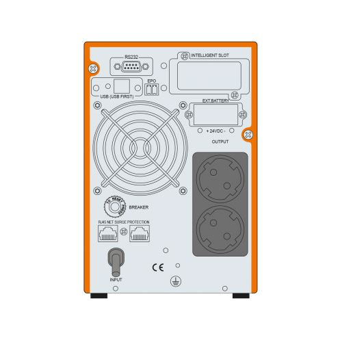MAKELSAN Powerpack Plus 1KVA Online UPS(2x9A Akü)